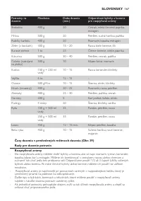 Страница 167
