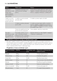 Страница 178