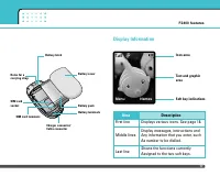 Страница 109