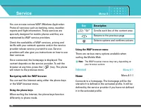 Страница 162