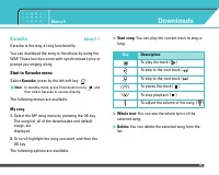 Страница 167