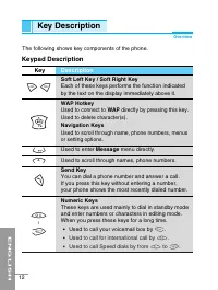 Страница 119