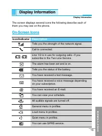 Страница 122