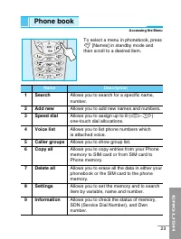 Страница 130