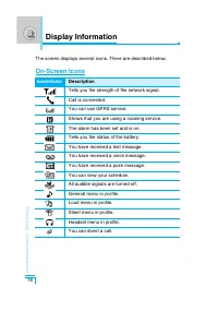 Страница 109