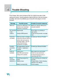 Страница 173
