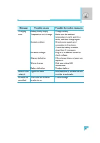 Страница 174