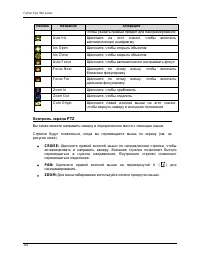 Страница 108