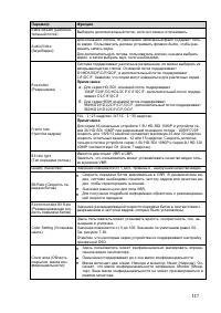 Страница 126