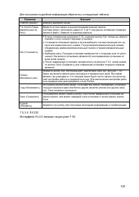 Страница 129