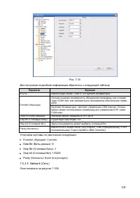 Страница 130