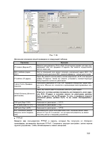 Страница 131
