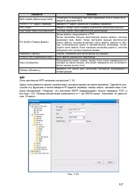 Страница 136
