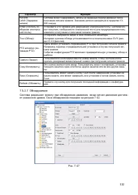 Страница 141