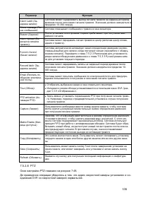 Страница 143