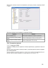 Страница 145