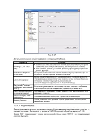 Страница 151