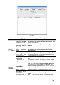 Страница 160