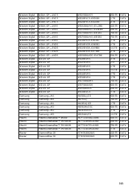 Страница 174