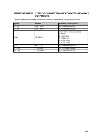 Страница 177