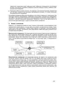 Страница 180