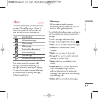 Страница 176