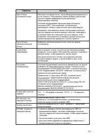 Страница 112