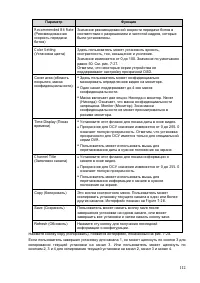 Страница 113