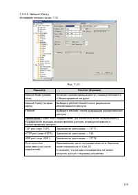 Страница 117