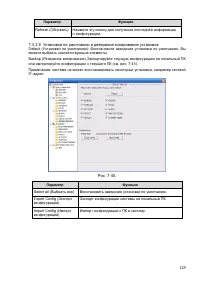 Страница 130