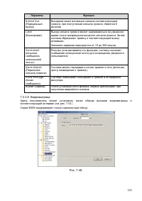 Страница 136