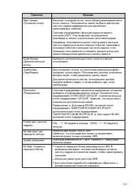 Страница 116