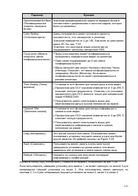 Страница 117