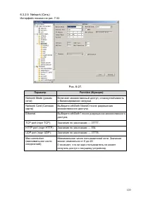 Страница 121