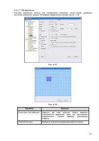 Страница 130