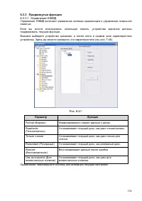 Страница 135