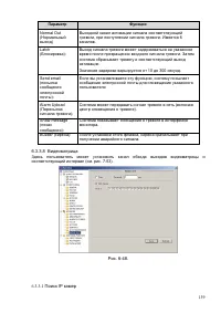 Страница 140