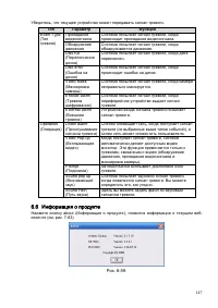 Страница 148