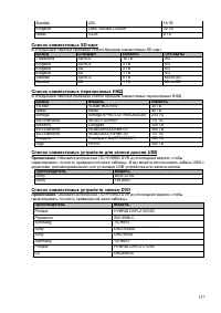 Страница 158