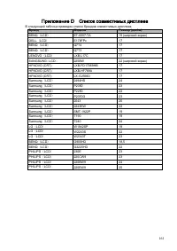 Страница 162