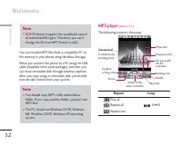 Страница 162