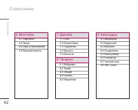 Страница 42