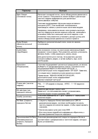 Страница 116