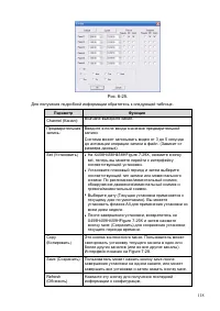 Страница 119