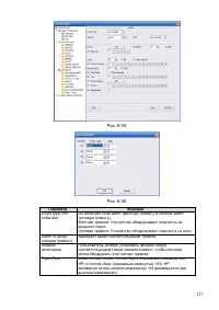 Страница 128