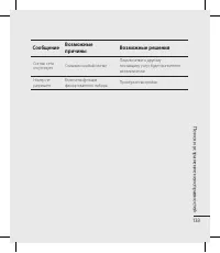 Страница 133