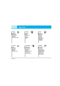 Страница 101