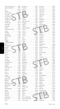 Страница 100