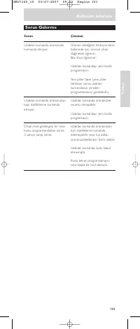 Страница 101