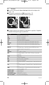 Страница 108